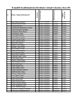 Ramaddii Kaadhimamtoota Leenjii Gabaabaa Bara 2018 (1).pdf